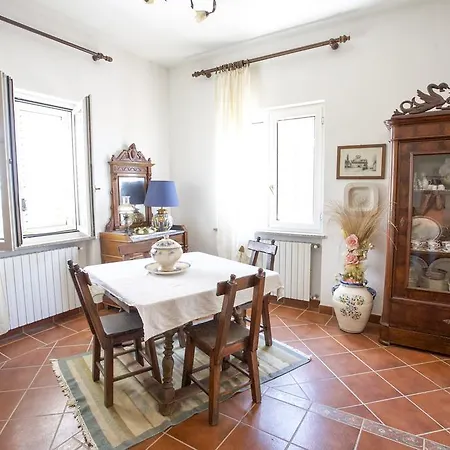 Villetta Sud Est *